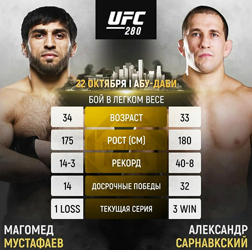 Александр Сарнавский встретится с Магомедом Мустафаевым на UFC 280