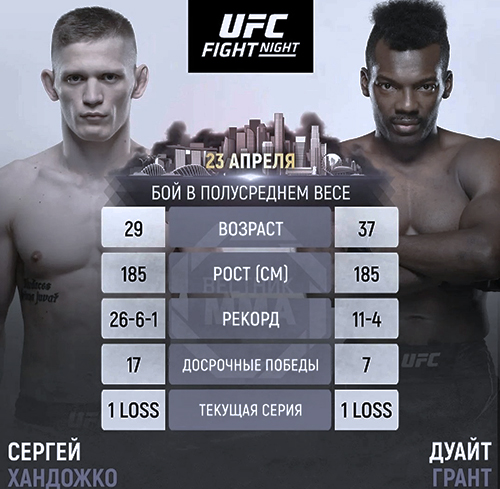 Бой Сергей Хандожко - Дуайт Грант на  UFC FN 207